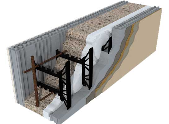Insulated Concrete form (ICF)